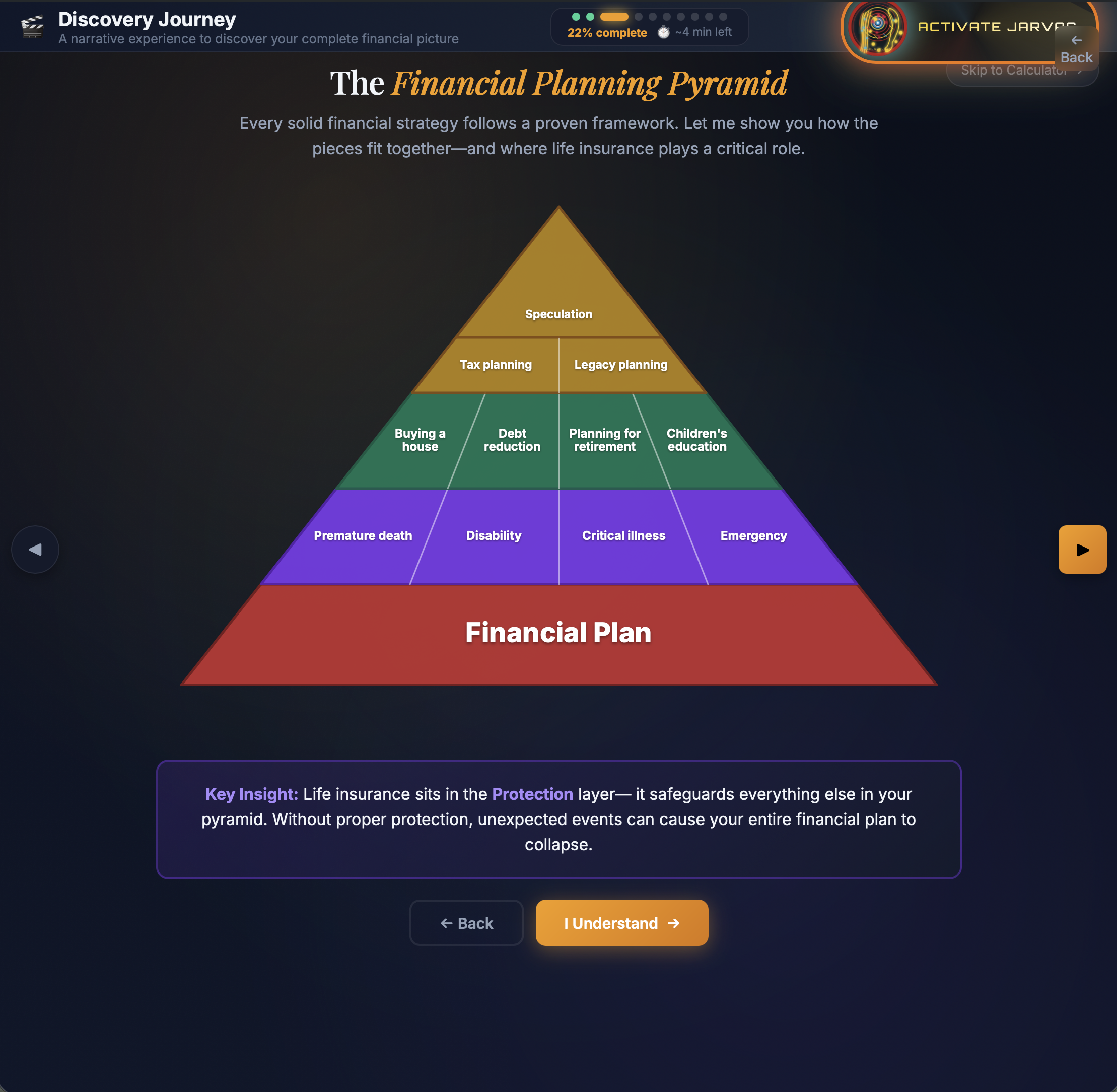 Discovery Journey — A cinematic experience that uncovers priorities and needs — view 2